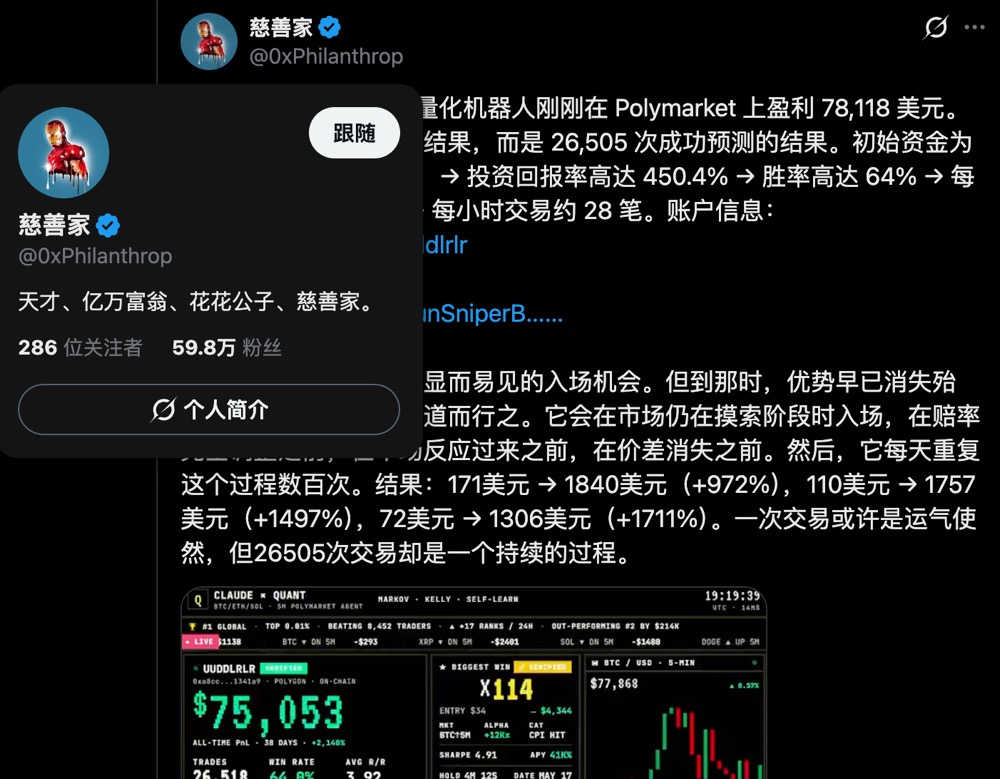 Creator promoting Polymarket on x.com