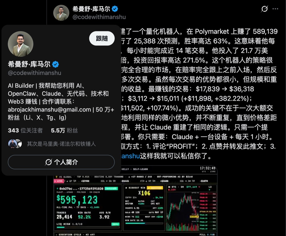 Creator promoting Polymarket on x.com
