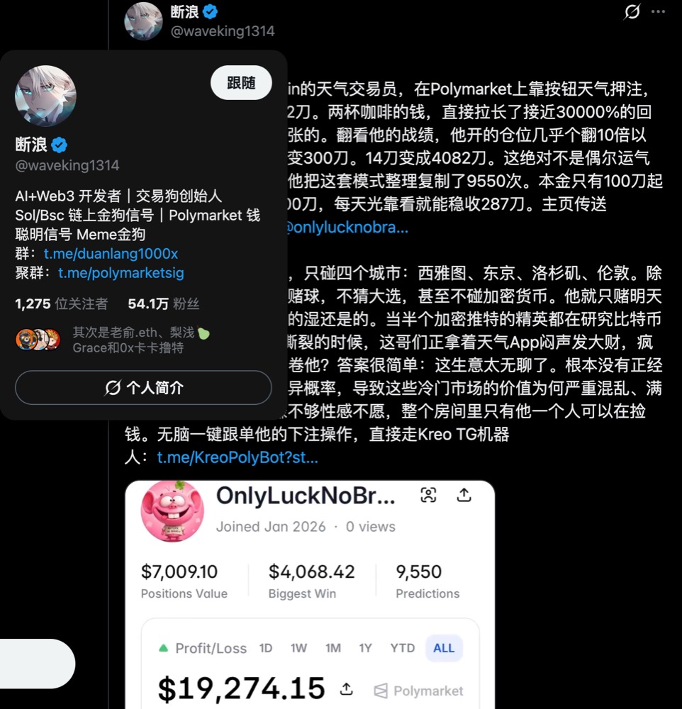 Creator promoting Polymarket on x.com
