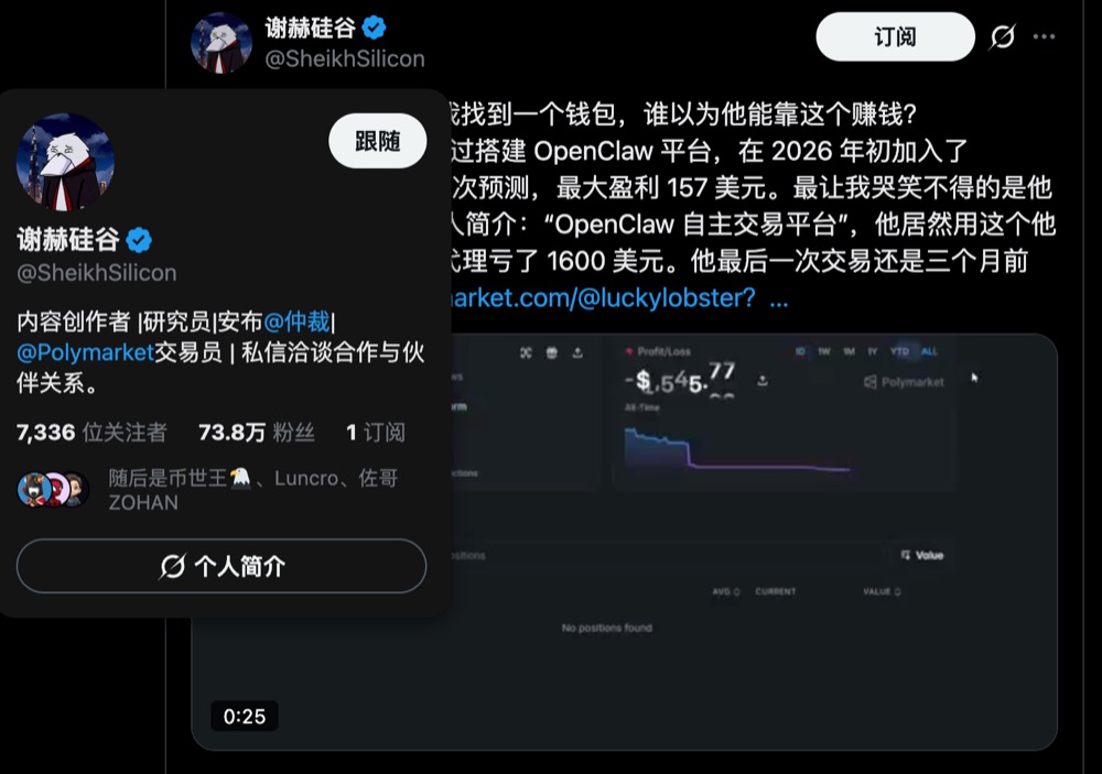 Creator promoting Polymarket on x.com