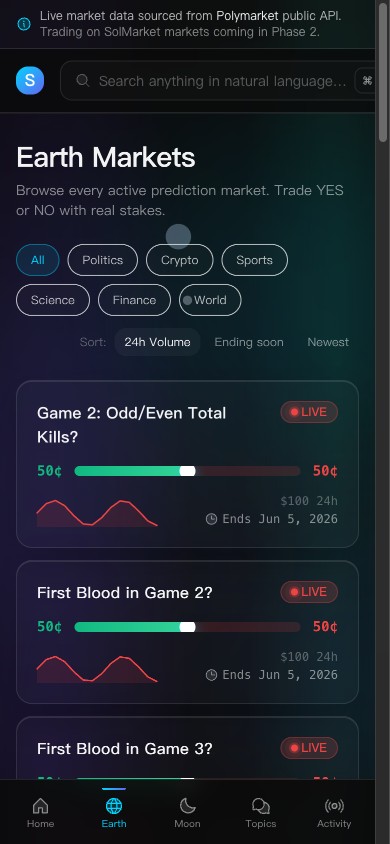 Earth Markets — mobile